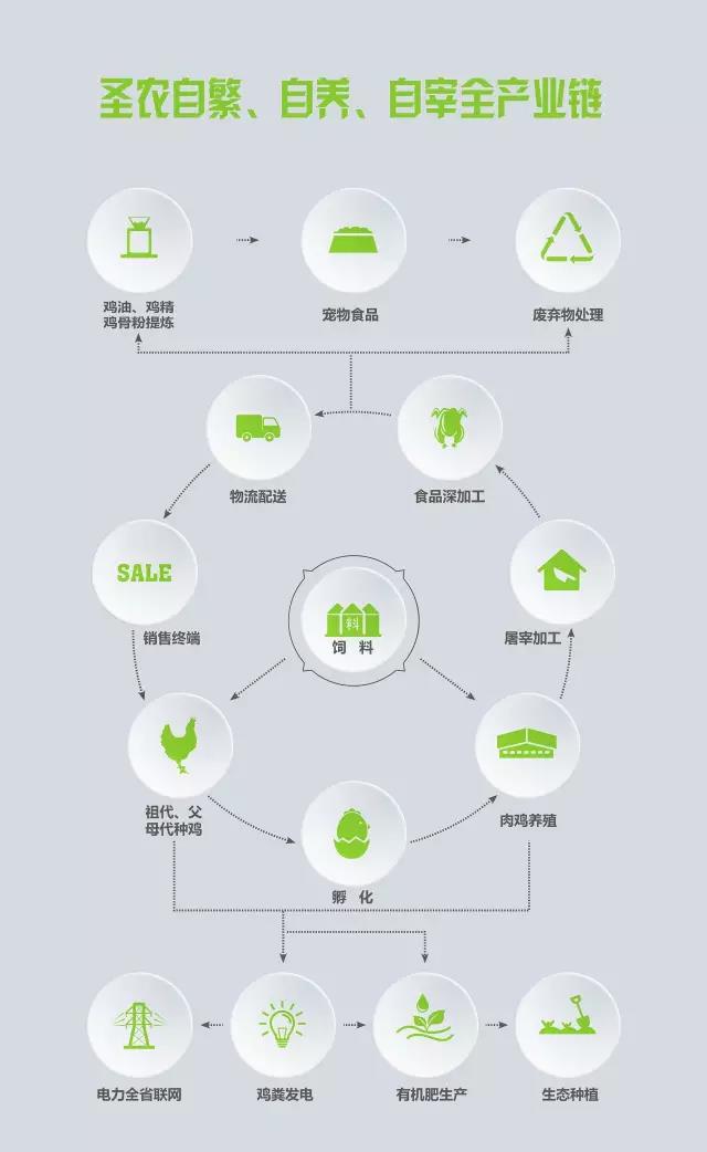 28圈-28圈平台官方网站-相信品牌的力量