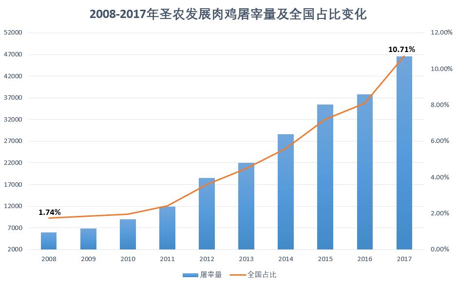 28圈-28圈平台官方网站-相信品牌的力量