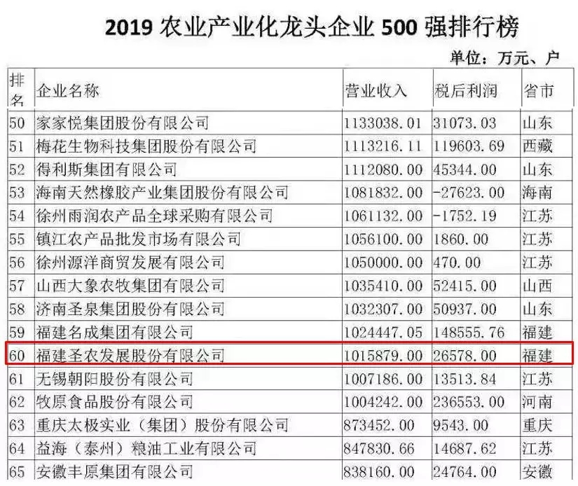 28圈-28圈平台官方网站-相信品牌的力量