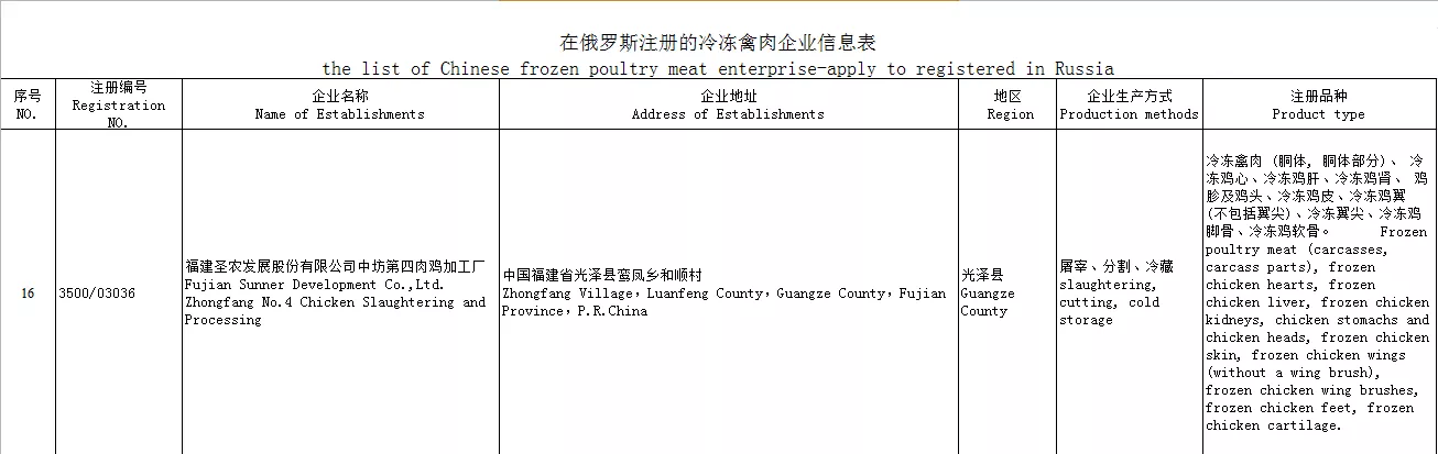 28圈-28圈平台官方网站-相信品牌的力量