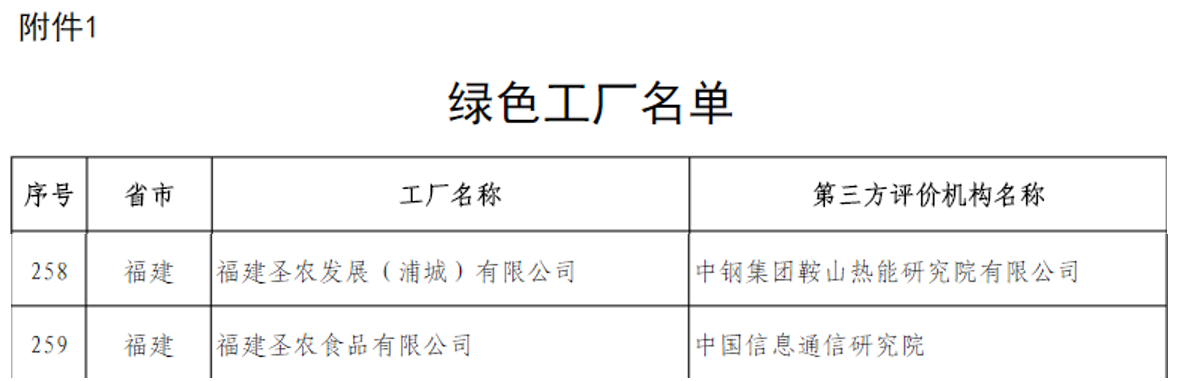 28圈-28圈平台官方网站-相信品牌的力量