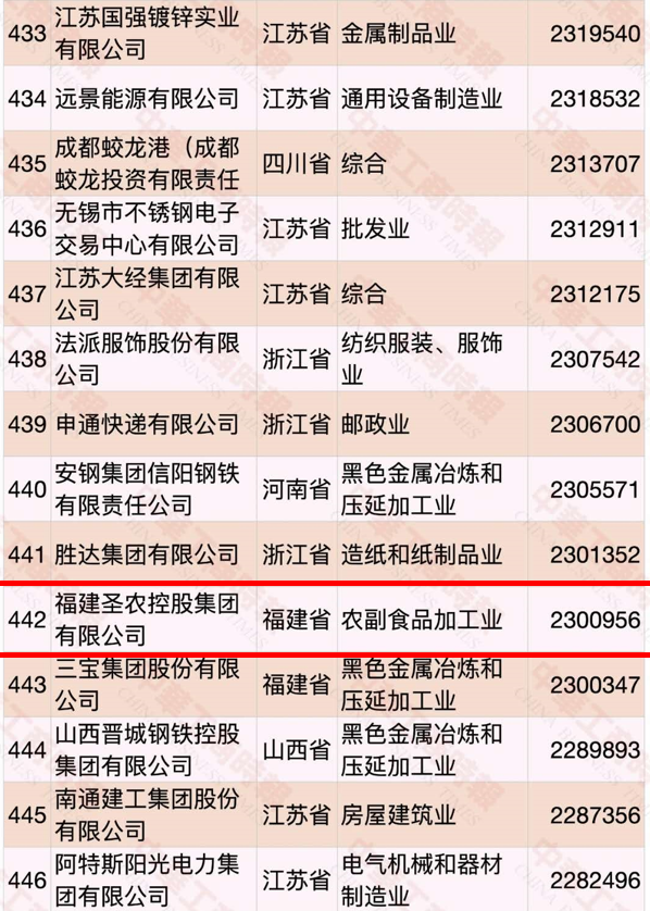 28圈-28圈平台官方网站-相信品牌的力量