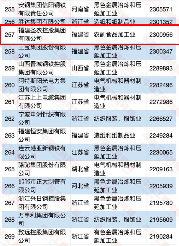 28圈-28圈平台官方网站-相信品牌的力量