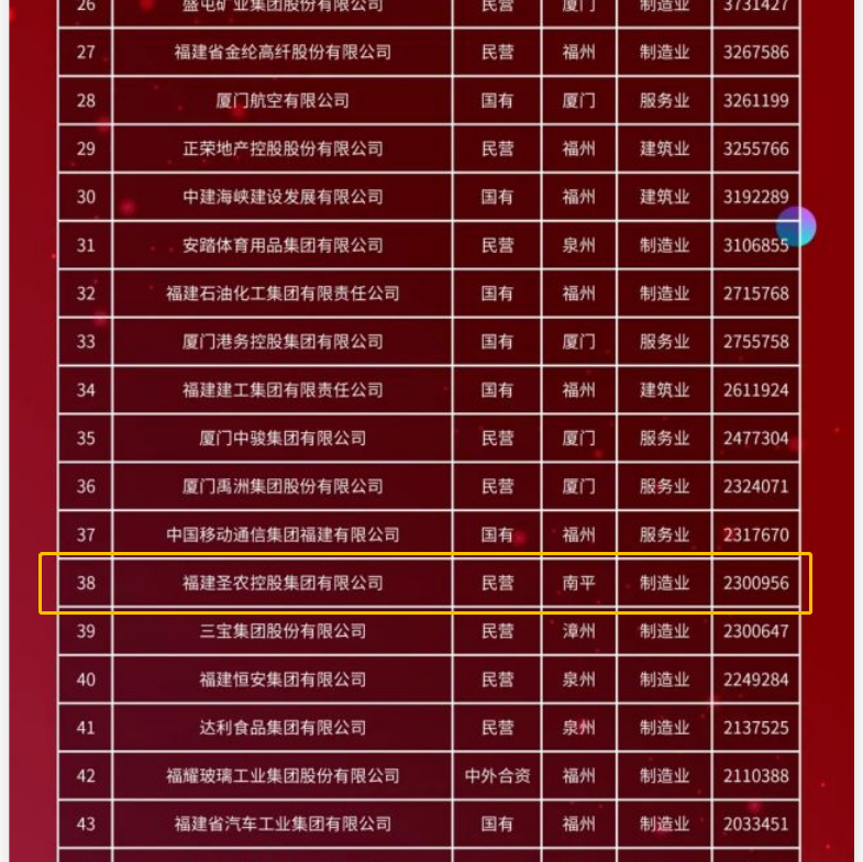 28圈-28圈平台官方网站-相信品牌的力量