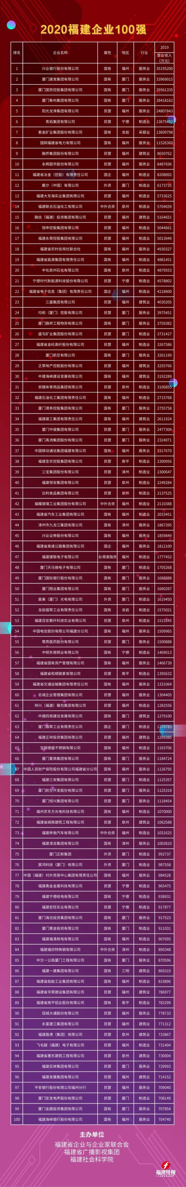 28圈-28圈平台官方网站-相信品牌的力量