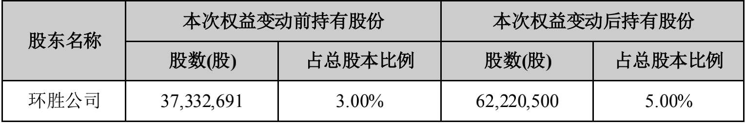 28圈-28圈平台官方网站-相信品牌的力量