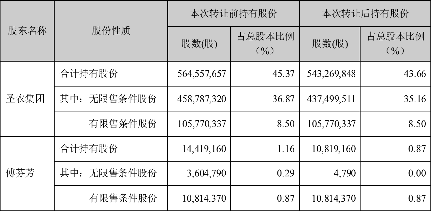 28圈-28圈平台官方网站-相信品牌的力量